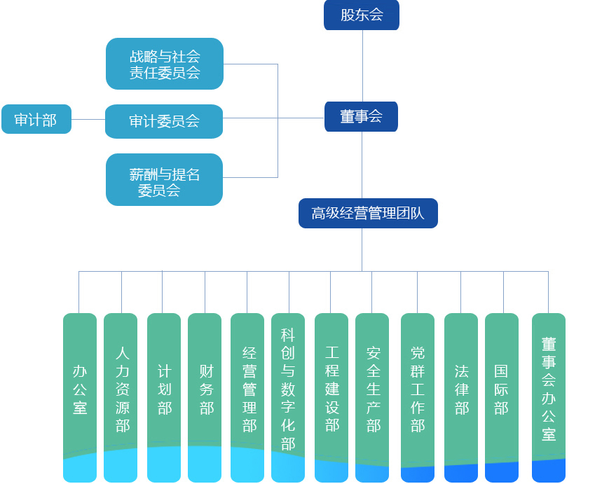 40079曾夫人资料论坛